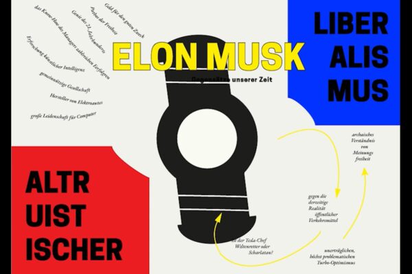 Elon Musk & Tesla