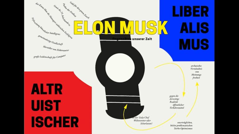 Elon Musk & Tesla