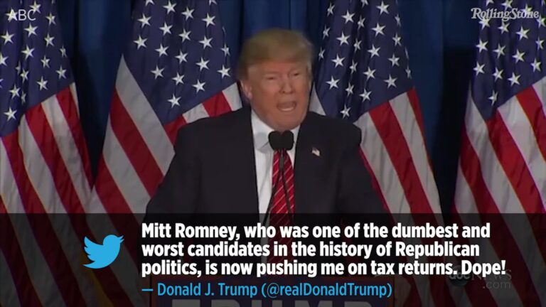 Trump’s Mean Tweets